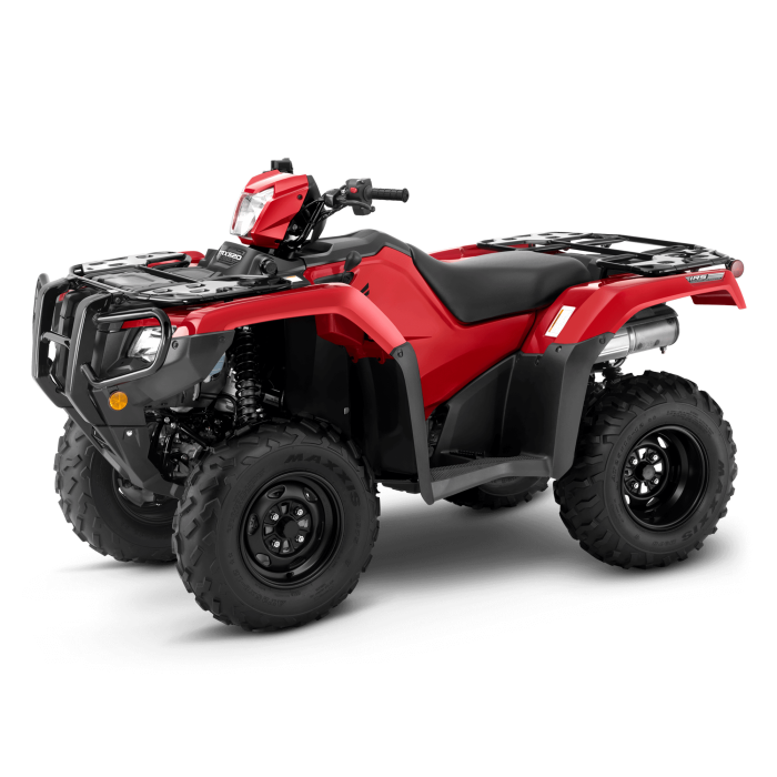 TRX520FA6